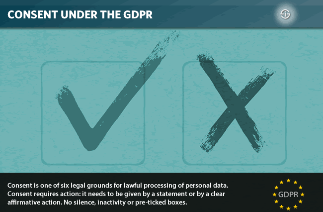 GDPR consent - consent under the GDPR